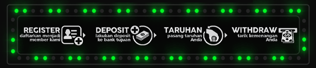 Beruang188 Jackpot